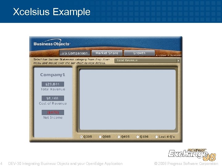 Xcelsius Example 4 DEV-30 Integrating Business Objects and your Open. Edge Application © 2008