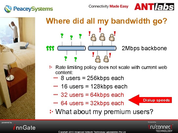Where did all my bandwidth go? ? ? ? $$$ ? ? ! !