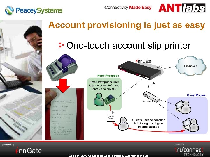 Account provisioning is just as easy One-touch account slip printer Copyright 2010 Advanced Network