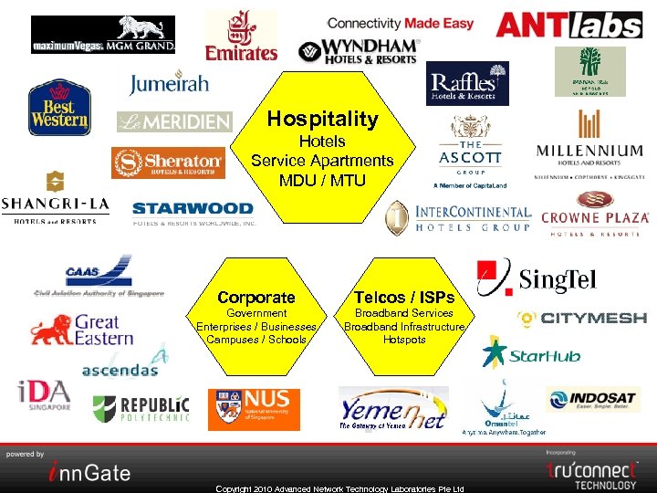 Hospitality Hotels Service Apartments MDU / MTU Corporate Telcos / ISPs Government Enterprises /