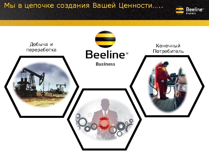 Mы в цепочке создания Вашей Ценности…. . Добыча и переработка Конечный Потребитель 