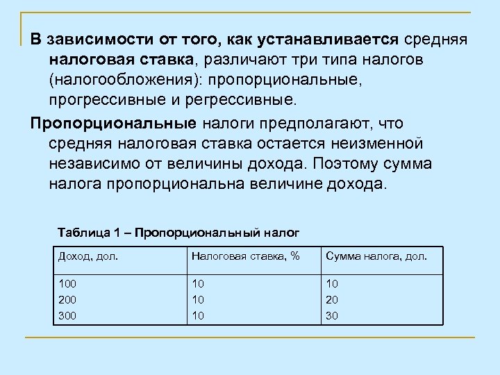 В зависимости от того, как устанавливается средняя налоговая ставка, различают три типа налогов (налогообложения):
