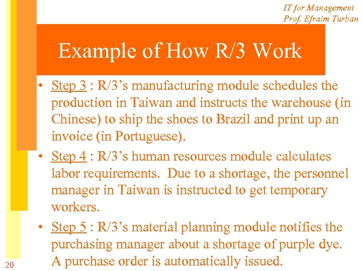 IT for Management Prof. Efraim Turban Example of How R/3 Work 20 • Step