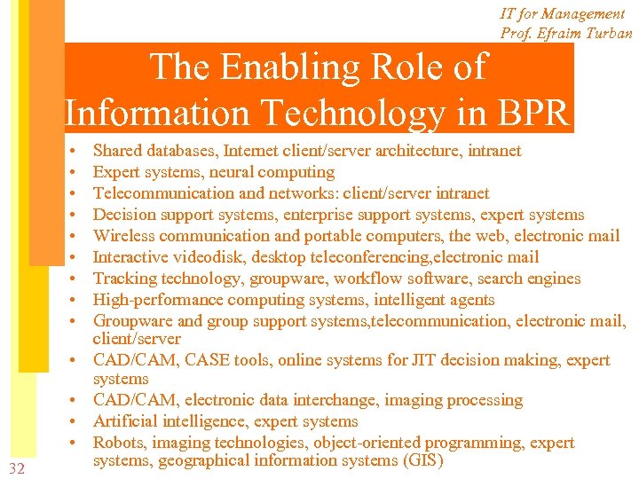 IT for Management Prof. Efraim Turban The Enabling Role of Information Technology in BPR