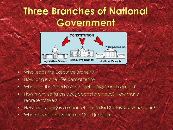 Three Branches of National Government W 4. nkcsd. k 12. mo. us • Who