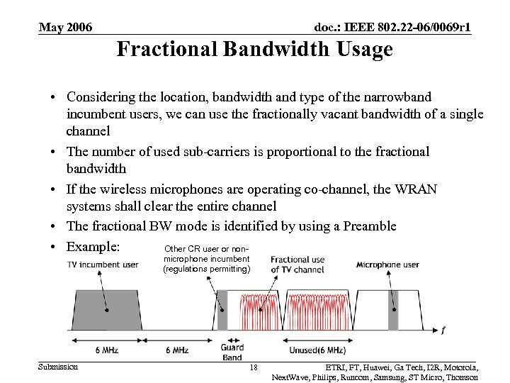 May 2006 doc. : IEEE 802. 22 -06/0069 r 1 Fractional Bandwidth Usage •