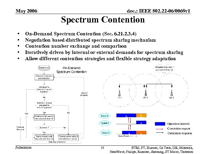 May 2006 doc. : IEEE 802. 22 -06/0069 r 1 Spectrum Contention • •