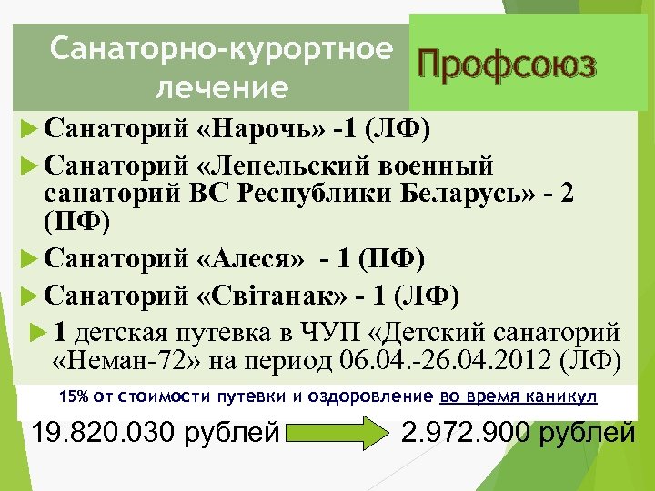 Санаторно-курортное Профсоюз лечение Санаторий «Нарочь» -1 (ЛФ) Санаторий «Лепельский военный санаторий ВС Республики Беларусь»