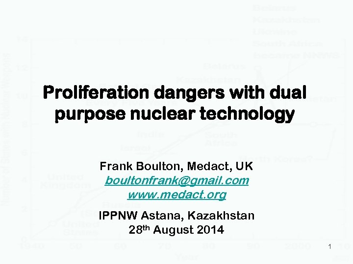 Proliferation dangers with dual purpose nuclear technology Frank Boulton, Medact, UK boultonfrank@gmail. com www.