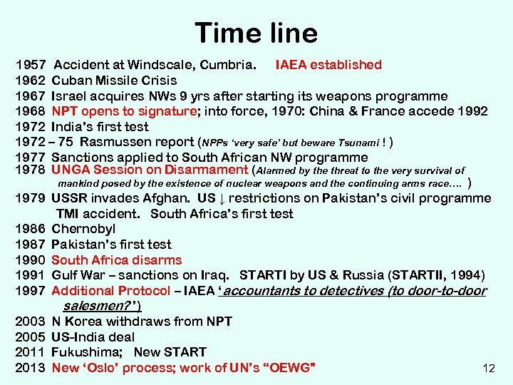 Time line 1957 Accident at Windscale, Cumbria. IAEA established 1962 Cuban Missile Crisis 1967