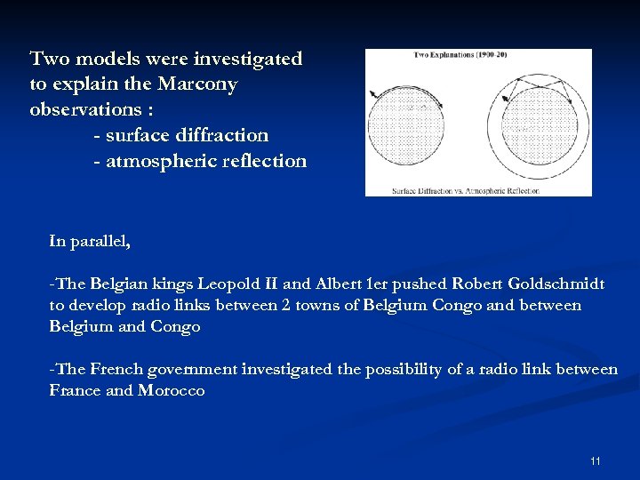 Two models were investigated to explain the Marcony observations : - surface diffraction -