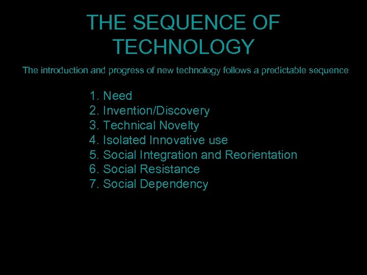 THE SEQUENCE OF TECHNOLOGY The introduction and progress of new technology follows a predictable