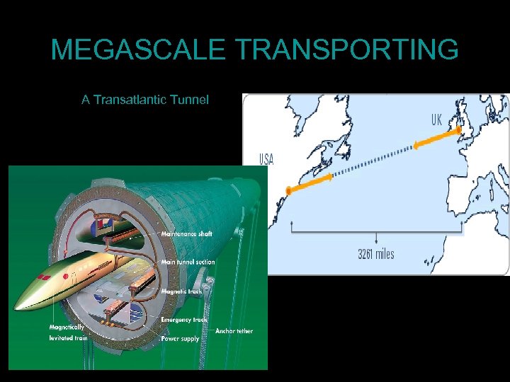 MEGASCALE TRANSPORTING A Transatlantic Tunnel 