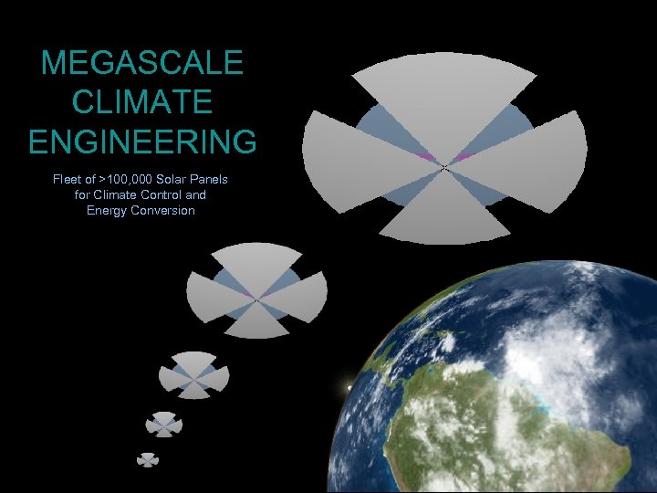 MEGASCALE CLIMATE ENGINEERING Fleet of >100, 000 Solar Panels for Climate Control and Energy