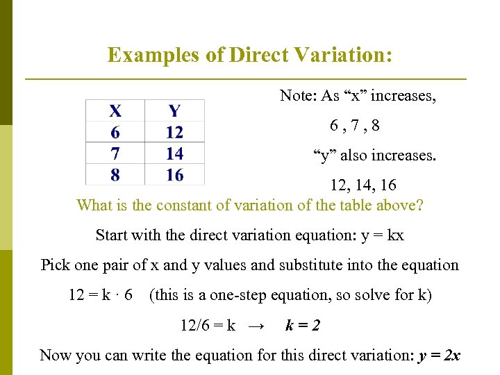 Examples of Direct Variation: Note: As “x” increases, 6, 7, 8 “y” also increases.