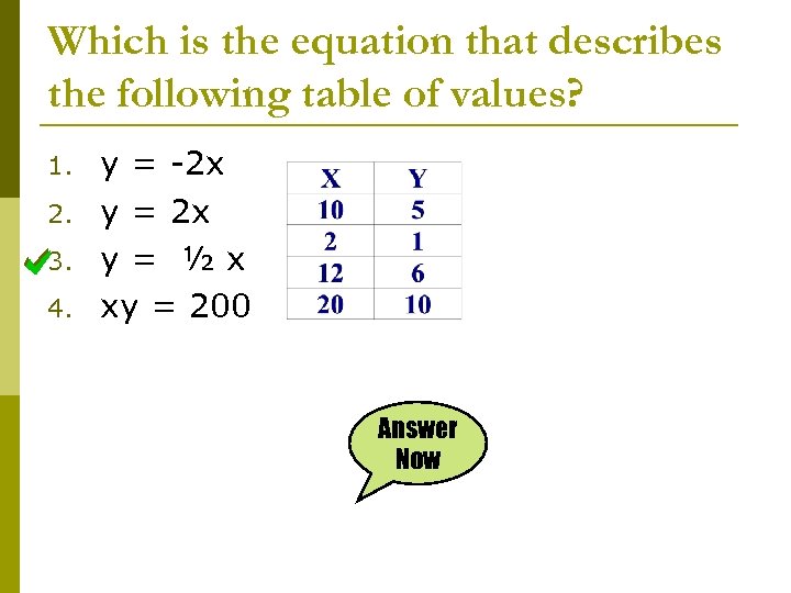 Which is the equation that describes the following table of values? 1. 2. 3.