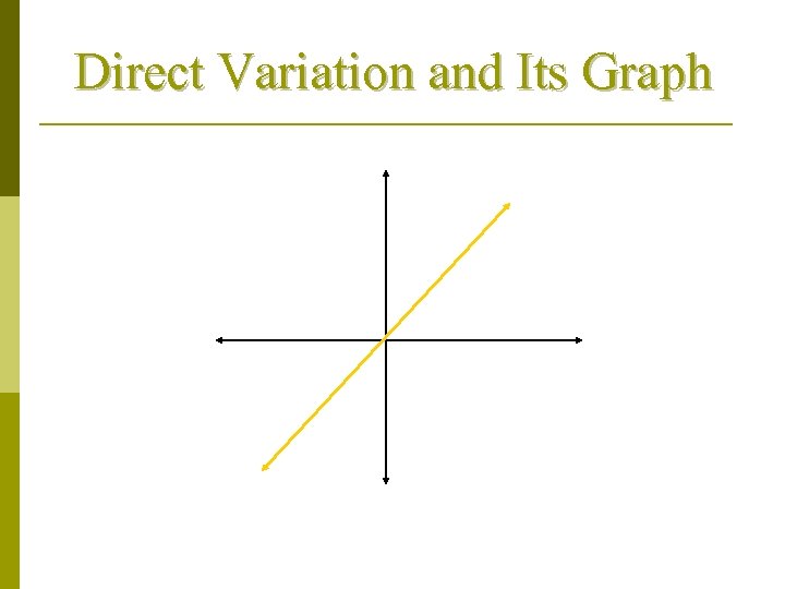 Direct Variation and Its Graph 