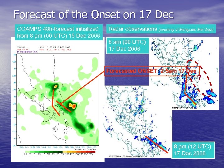 Forecast of the Onset on 17 Dec COAMPS 48 h-forecast initialized from 8 pm