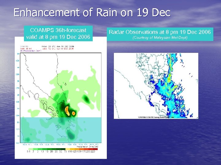 Enhancement of Rain on 19 Dec COAMPS 36 h-forecast valid at 8 pm 19