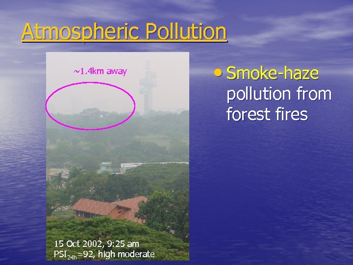 Atmospheric Pollution ~1. 4 km away • Smoke-haze pollution from forest fires 15 Oct