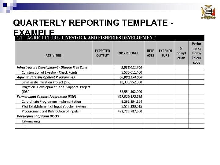 QUARTERLY REPORTING TEMPLATE EXAMPLE 