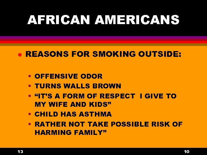 AFRICAN AMERICANS l REASONS FOR SMOKING OUTSIDE: • OFFENSIVE ODOR • TURNS WALLS BROWN