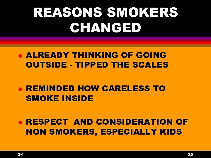 REASONS SMOKERS CHANGED l l l 34 ALREADY THINKING OF GOING OUTSIDE - TIPPED