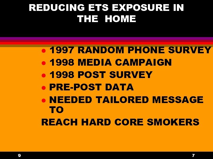 REDUCING ETS EXPOSURE IN THE HOME 1997 RANDOM PHONE SURVEY l 1998 MEDIA CAMPAIGN