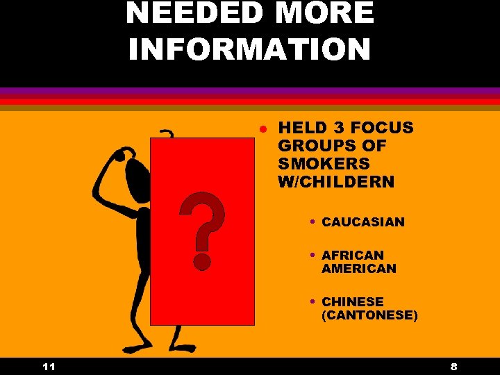 NEEDED MORE INFORMATION l HELD 3 FOCUS GROUPS OF SMOKERS W/CHILDERN • CAUCASIAN •