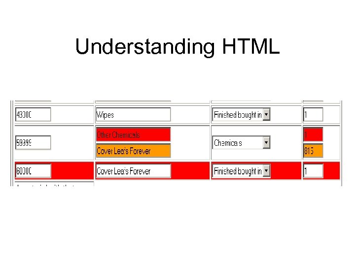 Understanding HTML 