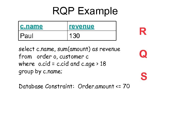 RQP Example c. name Paul revenue 130 select c. name, sum(amount) as revenue from
