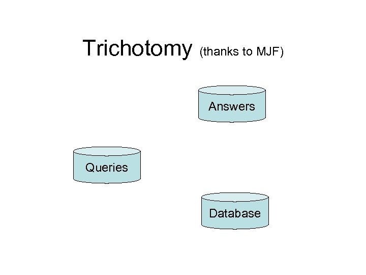 Trichotomy (thanks to MJF) Answers Queries Database 
