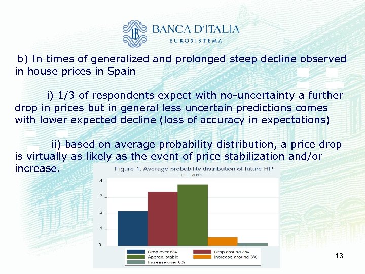 b) In times of generalized and prolonged steep decline observed in house prices in