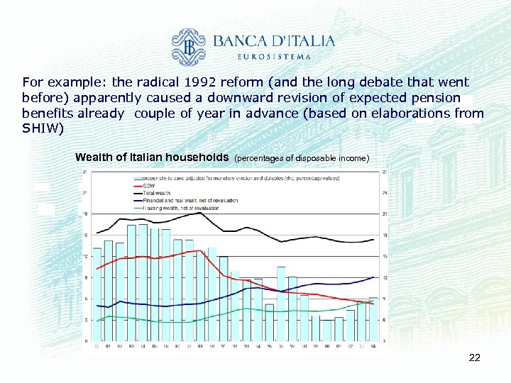 For example: the radical 1992 reform (and the long debate that went before) apparently