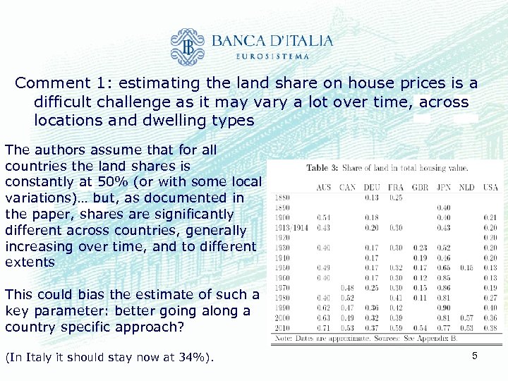 Comment 1: estimating the land share on house prices is a difficult challenge as