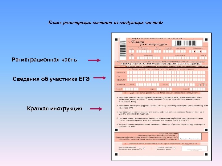  Бланк регистрации состоит из следующих частей: Регистрационная часть Сведения об участнике ЕГЭ Краткая