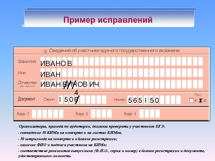 Егэ фамилия. Регистрационный лист участника ЕГЭ. Коррекция пример. Контрольная сумма на бланке регистрации ЕГЭ.