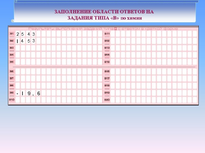 ЗАПОЛНЕНИЕ ОБЛАСТИ ОТВЕТОВ НА ЗАДАНИЯ ТИПА «В» по химии 2 5 4 3 I