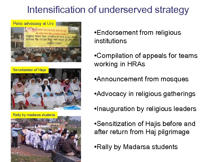 Intensification of underserved strategy Polio advocacy at Urs • Endorsement from religious institutions •