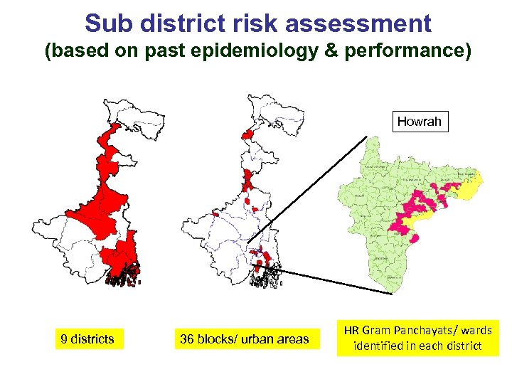 Sub district risk assessment (based on past epidemiology & performance) Howrah 9 districts 36