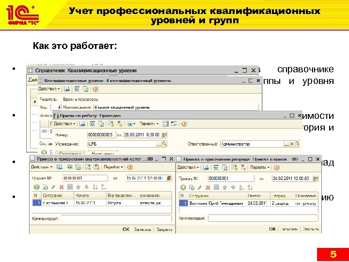 Учет профессиональных квалификационных уровней и групп Как это работает: • настраивается список ПКГ и