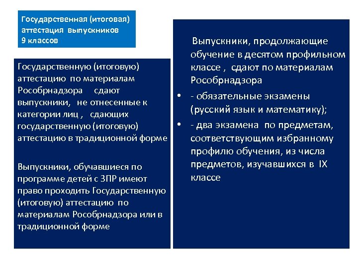 Государственная (итоговая) аттестация выпускников 9 классов Выпускники, продолжающие обучение в десятом профильном Государственную (итоговую)