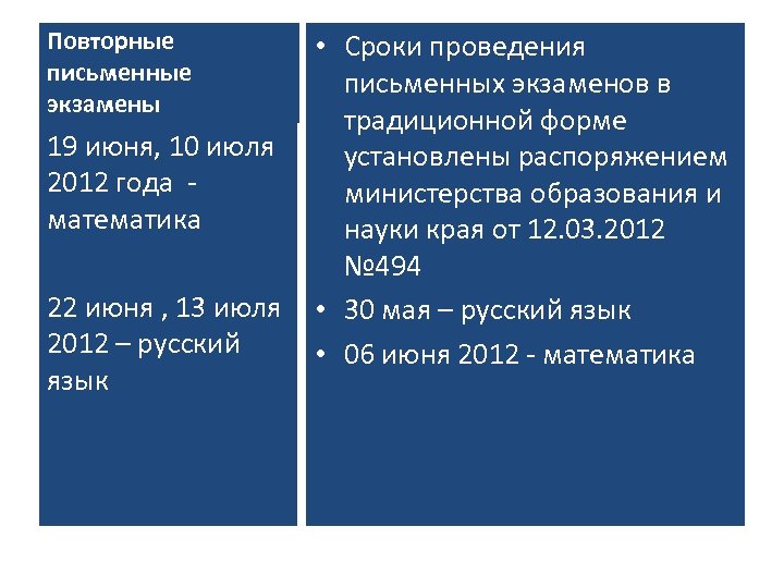 Повторные письменные экзамены • Сроки проведения письменных экзаменов в традиционной форме 19 июня, 10