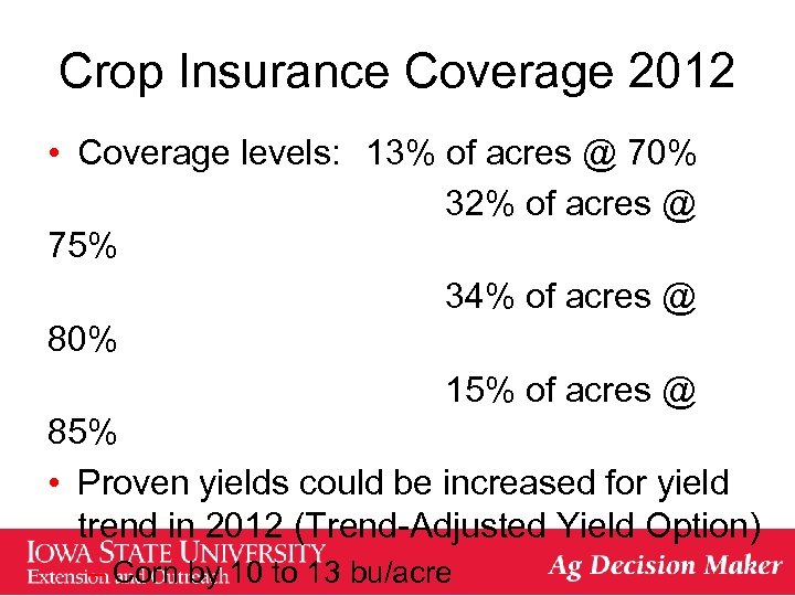 Crop Insurance Coverage 2012 • Coverage levels: 13% of acres @ 70% 32% of