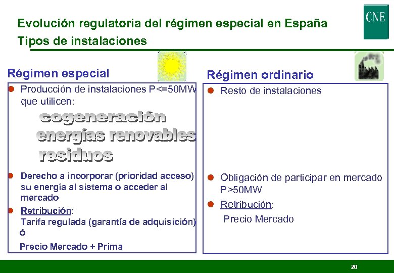 Evolución regulatoria del régimen especial en España Tipos de instalaciones Régimen especial Régimen ordinario