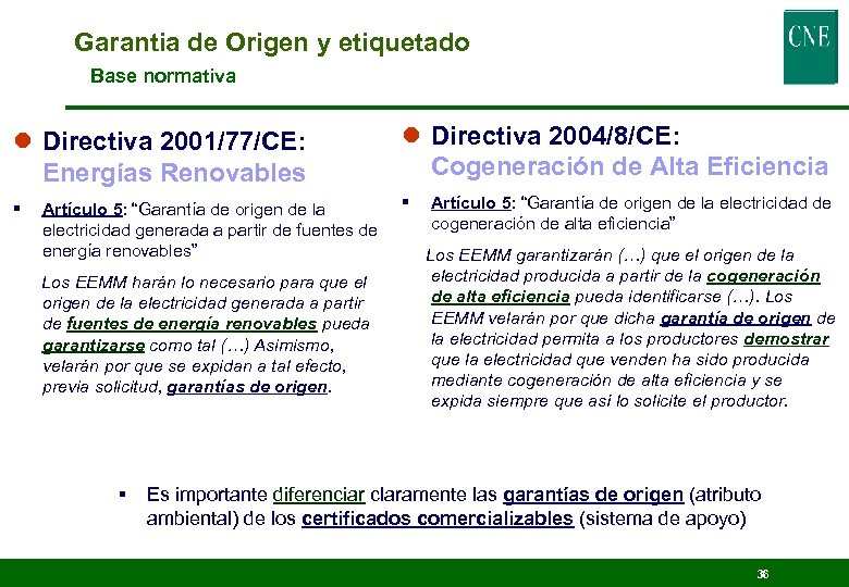 Garantia de Origen y etiquetado Base normativa l Directiva 2001/77/CE: Energías Renovables l Directiva