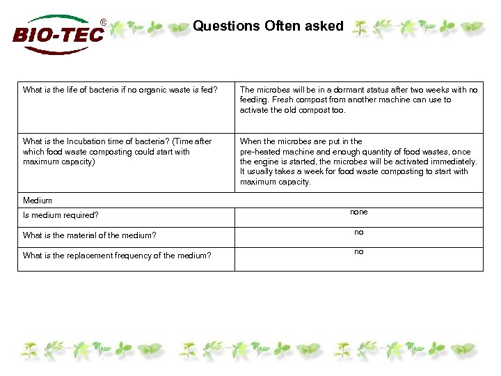 Questions Often asked What is the life of bacteria if no organic waste is