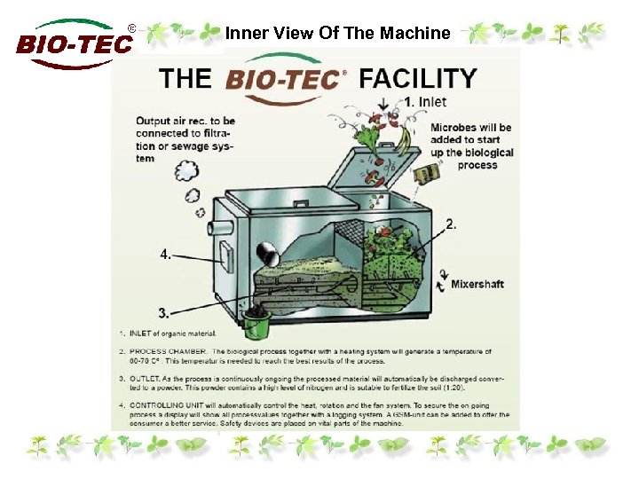 Inner View Of The Machine 