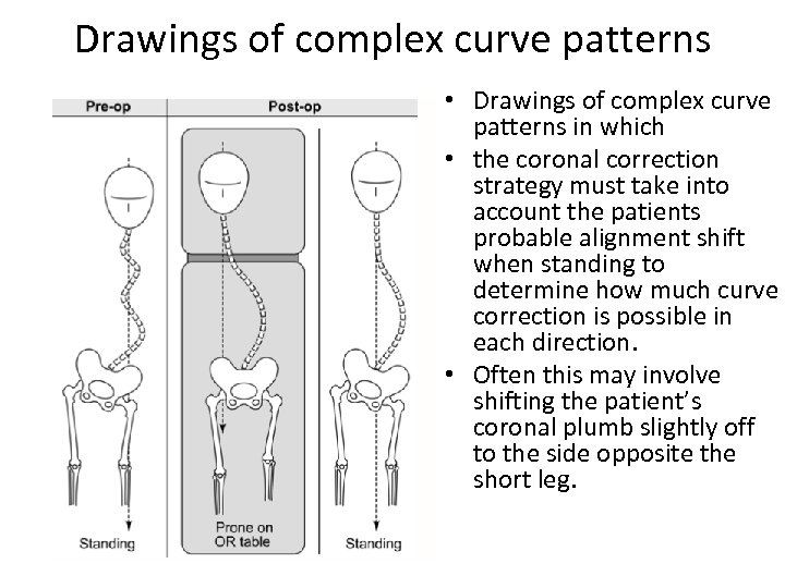 Drawings of complex curve patterns • Drawings of complex curve patterns in which •