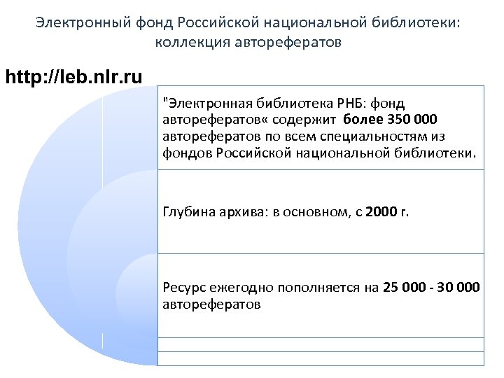 Электронный фонд Российской национальной библиотеки: коллекция авторефератов http: //leb. nlr. ru "Электронная библиотека РНБ: